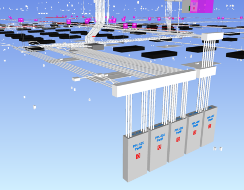 3D model